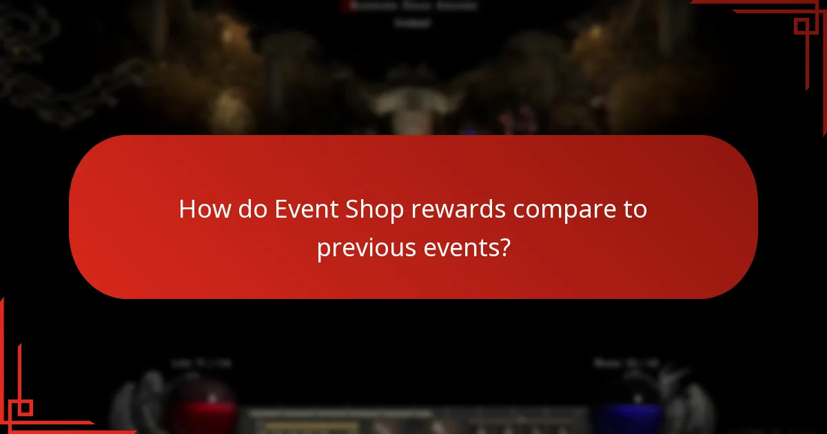 What rewards are available in the Lost Ark Event Shop?